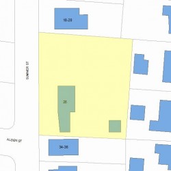 28 Sumner St, Newton MA 02459-1641 plot plan