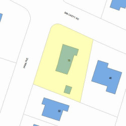 76 Park Ave, Newton MA 02458-2629 plot plan