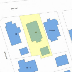 266 Cabot St, Newton MA 02460-2041 plot plan
