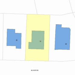 36 Elinor Rd, Newton MA 02461-1835 plot plan