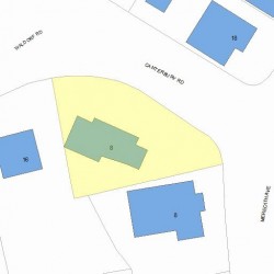 8 Waldorf Rd, Newton MA  02461-1333 plot plan