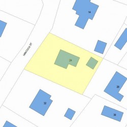 24 Hancock St, Newton MA 02466-2309 plot plan