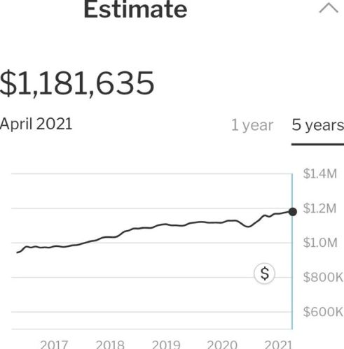 8 Clemmons St, Southborough MA  01772-1314 exterior