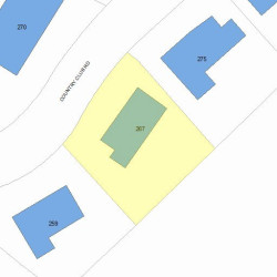 267 Country Club Rd, Newton MA 02459-3148 plot plan