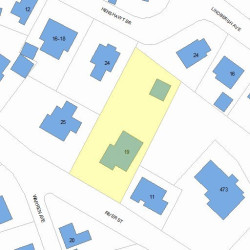 19 River St, Newton MA  02465-1835 plot plan