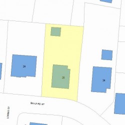 28 Ballard St, Newton MA 02459-1250 plot plan