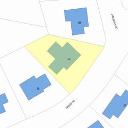 40 Hagen Rd, Newton MA  02459-2752 plot plan