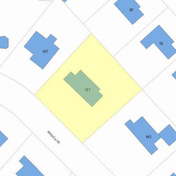 151 Ridge Ave, Newton MA 02459-2507 plot plan