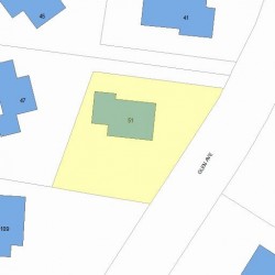 51 Glen Ave, Newton MA 02459-2048 plot plan