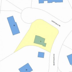 6 Croftdale Rd, Newton MA  02459-2009 plot plan