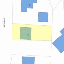 32 Wetherell St, Newton MA  02464-1417 plot plan