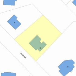 12 Ridge Ave, Newton MA 02459-2508 plot plan