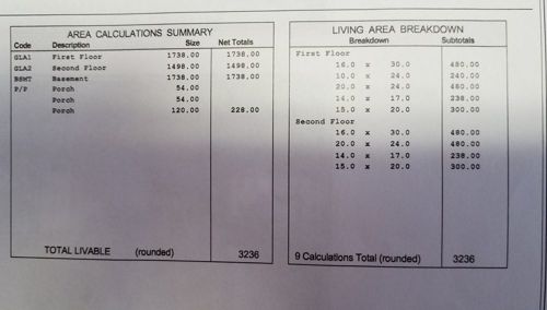 52 Central St, Peabody MA  01960-1750 exterior