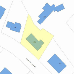 120 Country Club Rd, Newton MA 02459-3022 plot plan