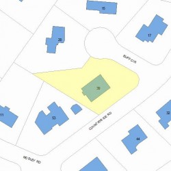 39 Countryside Rd, Newton MA 02459-2916 plot plan