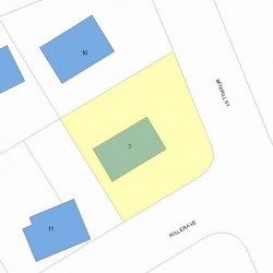 3 Fuller Ave, Newton MA 02465-1308 plot plan