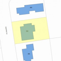 832 Chestnut St, Newton MA 02468-2318 plot plan