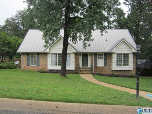 2533 Oneal Cir, Birmingham, AL 35226-2353