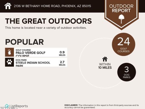 2136 Bethany Home Rd, Phoenix AZ 85015-1938 exterior