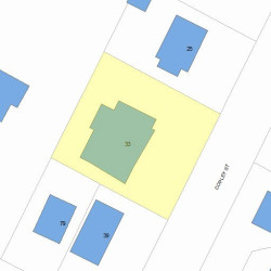33 Copley St, Newton MA  02458-2204 plot plan