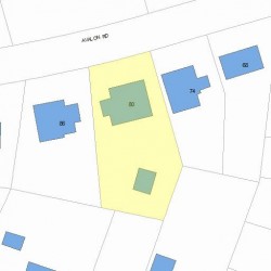 80 Avalon Rd, Newton MA  02468-1612 plot plan
