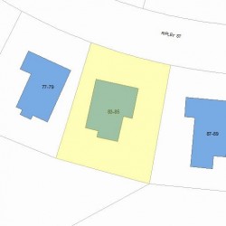 83 Ripley St, Newton MA 02459-2210 plot plan