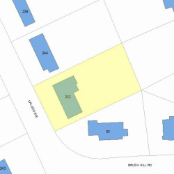 252 Upland Ave, Newton MA 02461-2003 plot plan