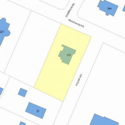 239 Woodland Rd, Newton MA  02466-2722 plot plan