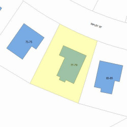 77 Ripley St, Newton MA 02459-2210 plot plan