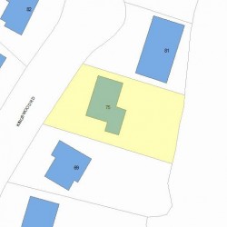 75 Kingswood Rd, Newton MA 02466-1013 plot plan
