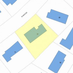 77 Elinor Rd, Newton MA 02461-1821 plot plan