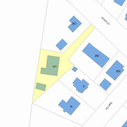 260 River St, Newton MA  02465-1436 plot plan