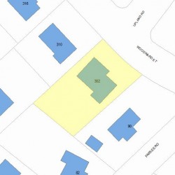 302 Woodward St, Newton MA 02468-2034 plot plan