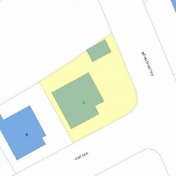 3 Oak Ter, Newton MA  02461-1409 plot plan