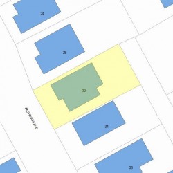 30 Wildwood Ave, Newton MA 02460-1322 plot plan