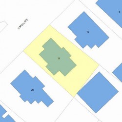 14 Lowell Ave, Newton MA 02460-1612 plot plan