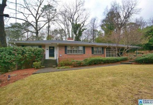 3410 Avalon Rd, Birmingham, AL 35209-5510