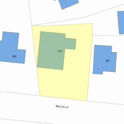 929 Beacon St, Newton MA  02459-1720 plot plan