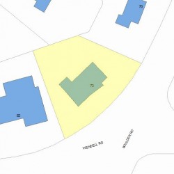73 Wendell Rd, Newton MA 02459-2946 plot plan
