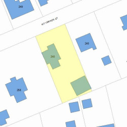 248 Mount Vernon St, Newton MA 02465-2519 plot plan
