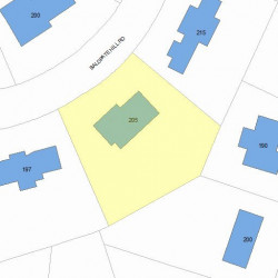 205 Baldpate Hill Rd, Newton MA 02459-2869 plot plan