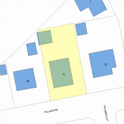43 Hillside Rd, Newton MA  02461-1440 plot plan