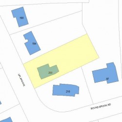 200 Upland Ave, Newton MA 02461-2043 plot plan