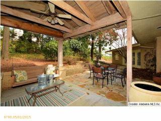 436 Devon Dr, Birmingham AL  35209-4406 exterior