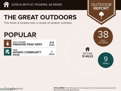 22110 36th St, Phoenix AZ  85050-7392 exterior