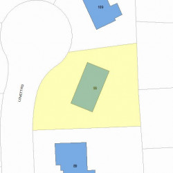 99 Lovett Rd, Newton MA 02459-3107 plot plan