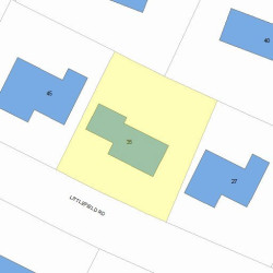 35 Littlefield Rd, Newton MA  02459-3009 plot plan