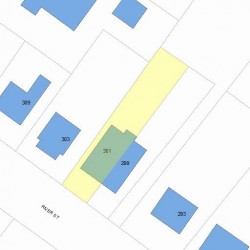 301 River St, Newton MA  02465-1437 plot plan