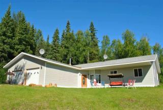 1458 Birchwillow Dr, Fairbanks, AK 99712-3064