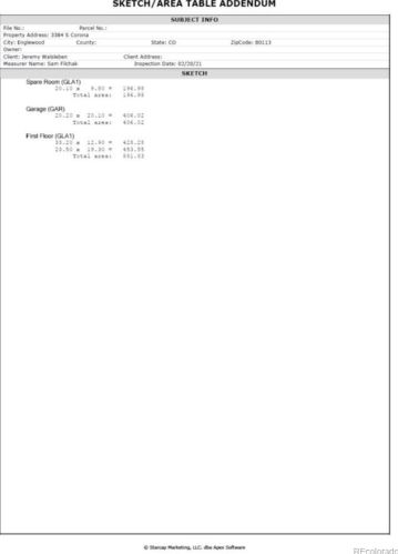 3384 Corona St, Englewood CO 80113-2827 exterior